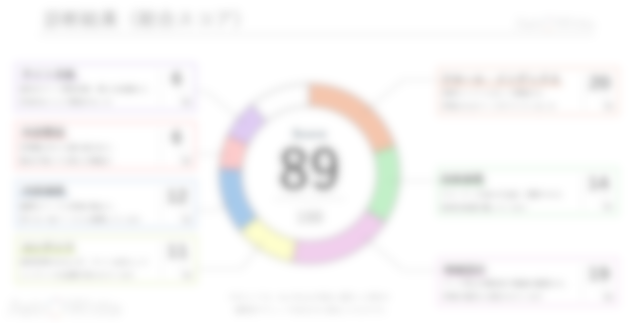 SEO無料診断のレポートサンプル